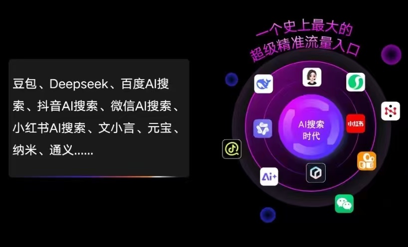 巴楚县AI智能推广新玩法，抢占搜索时代免费精准客源