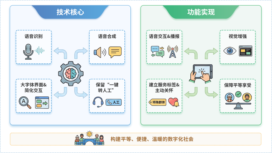 巴楚县AI生态｜多AI智能体GEO优化全流程：从内容创作到发布实操指南