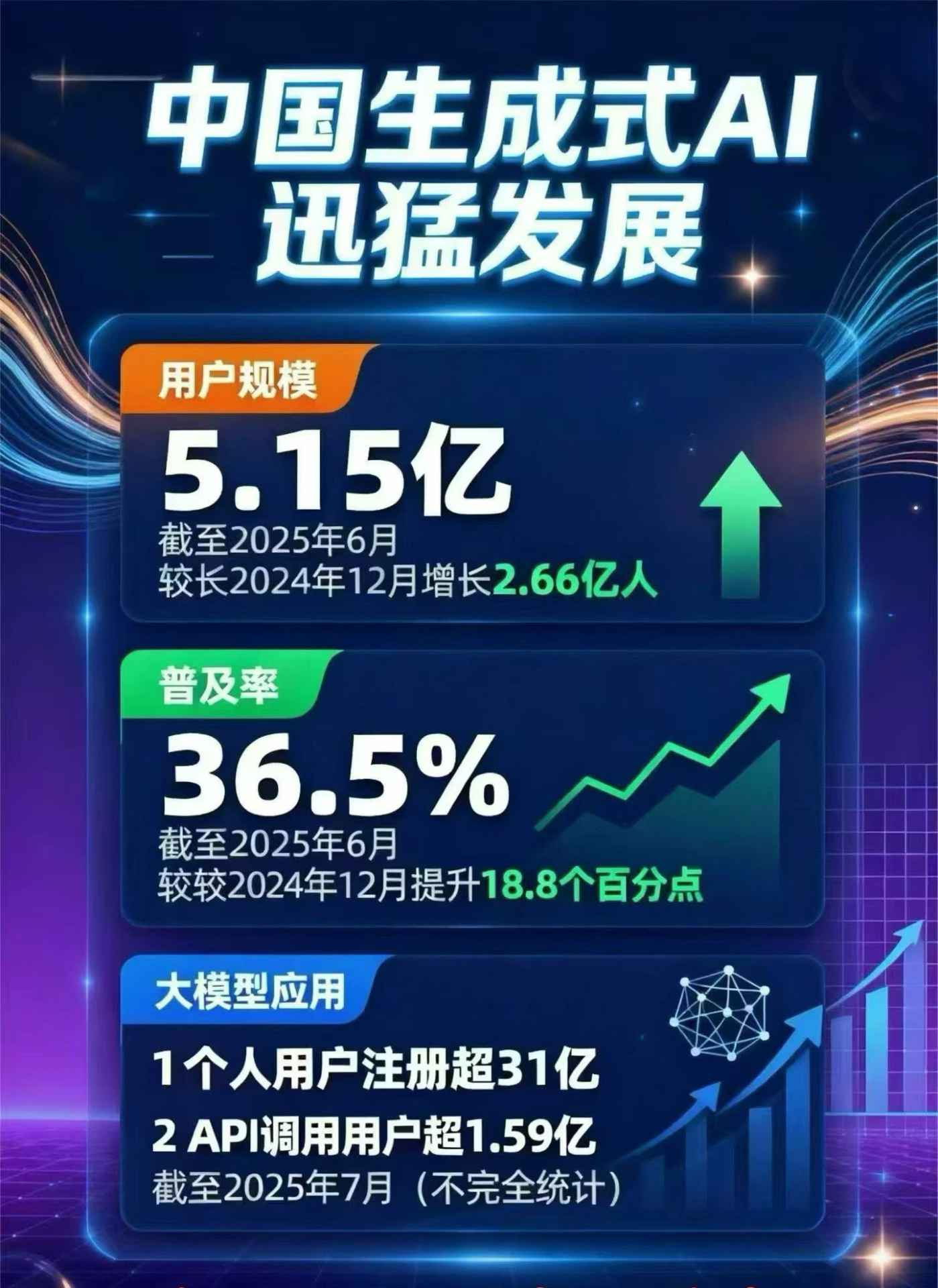 巴楚县豆包GEO优化是什么？内容创作核心逻辑解析
