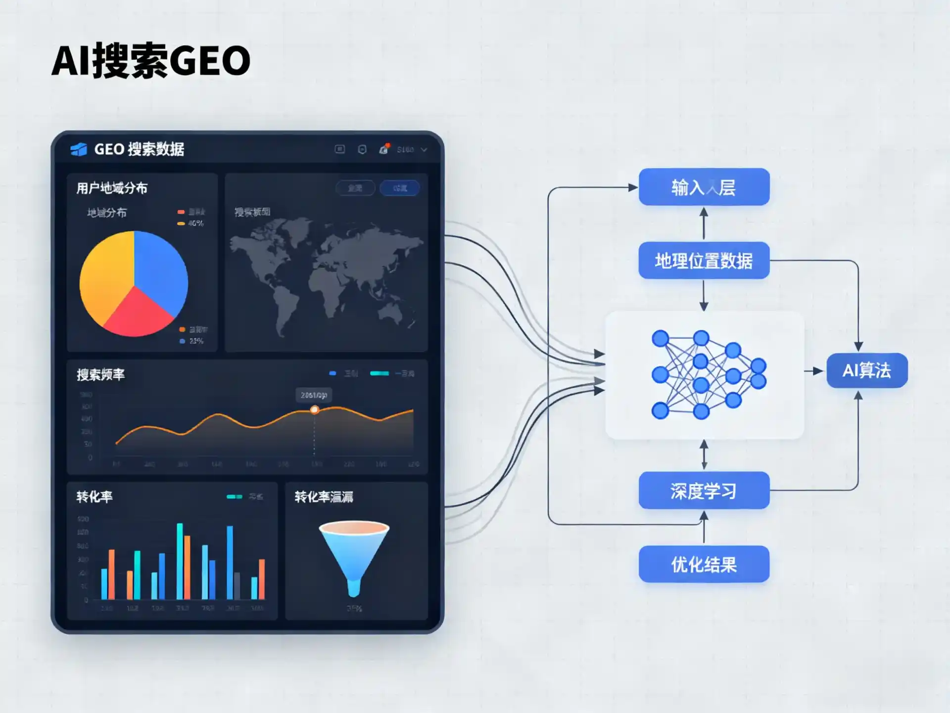巴楚县GEO优化服务商该如何筛选？生成式引擎优化行业实践观察