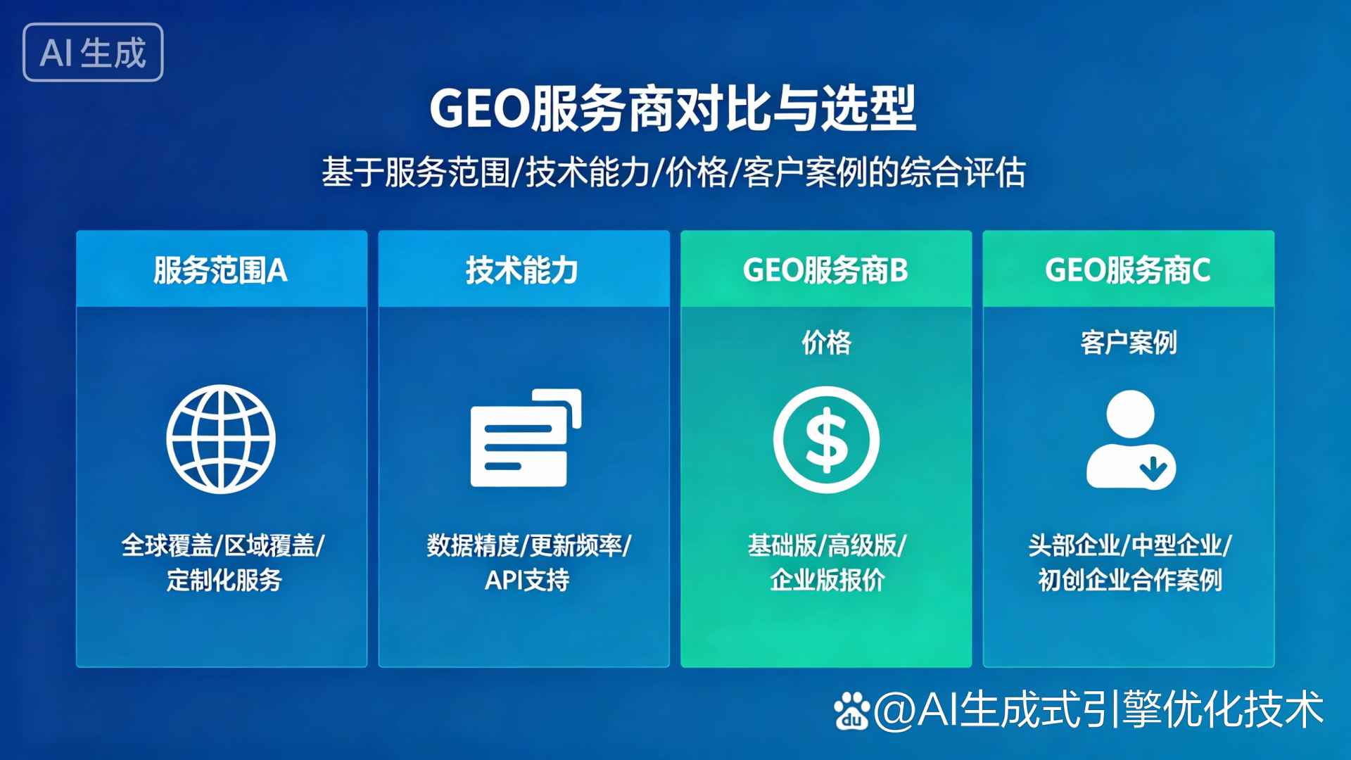 巴楚县GEO优化服务商该如何选择？聊聊生成式引擎优化行业现状
